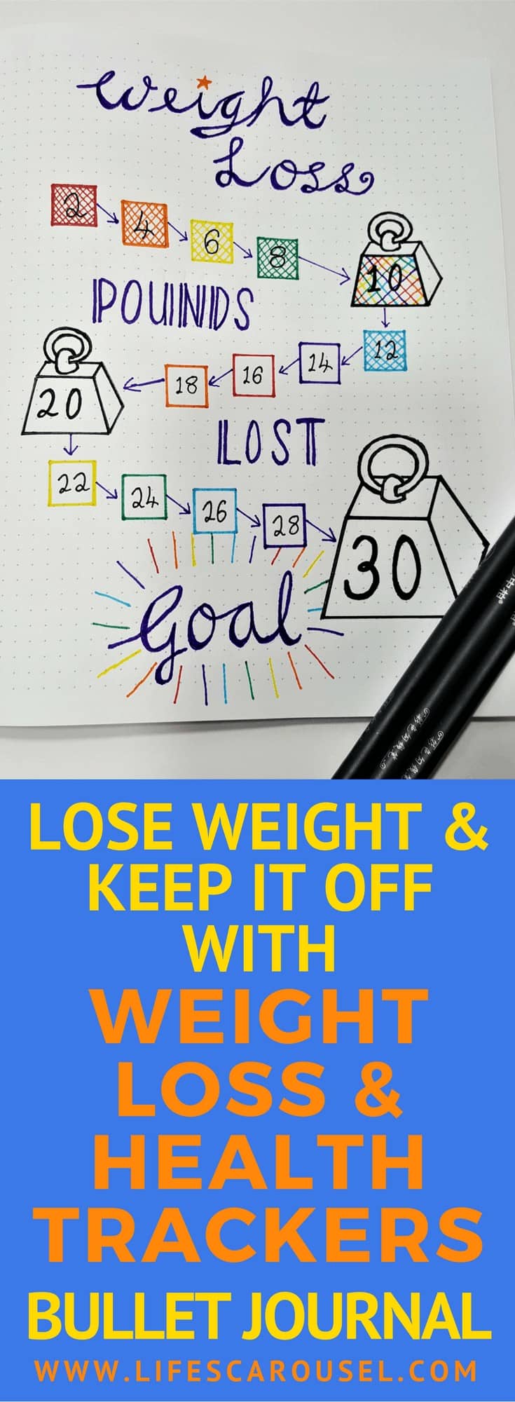 Weight Loss Tracker Bullet Journal | Use your bullet journal to track your weight loss, meal planning, health, exercise and more. Weight Loss Tracker Spread & Health Tracker Spread.