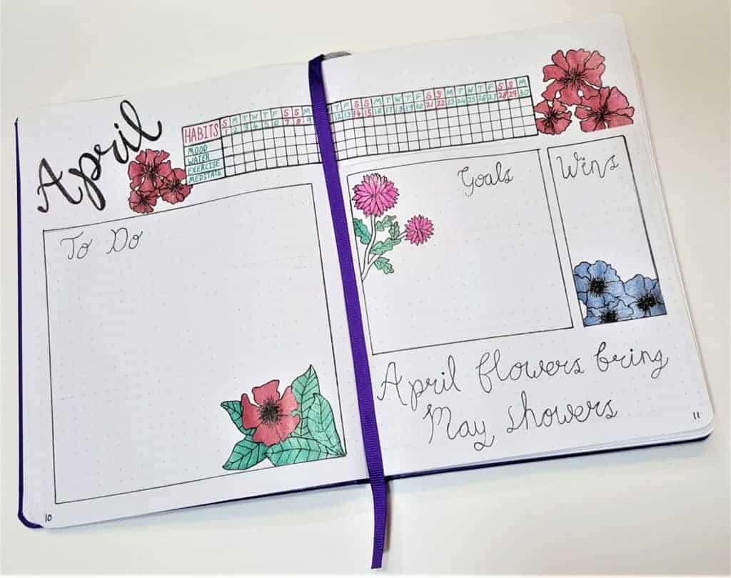 Bullet Journal Weekly Spread – Finding the Perfect Weekly Layout | Weekly Spread ideas, layouts, simple and minimalist ideas. Perfect for work or school. Dutch door and half page designs!