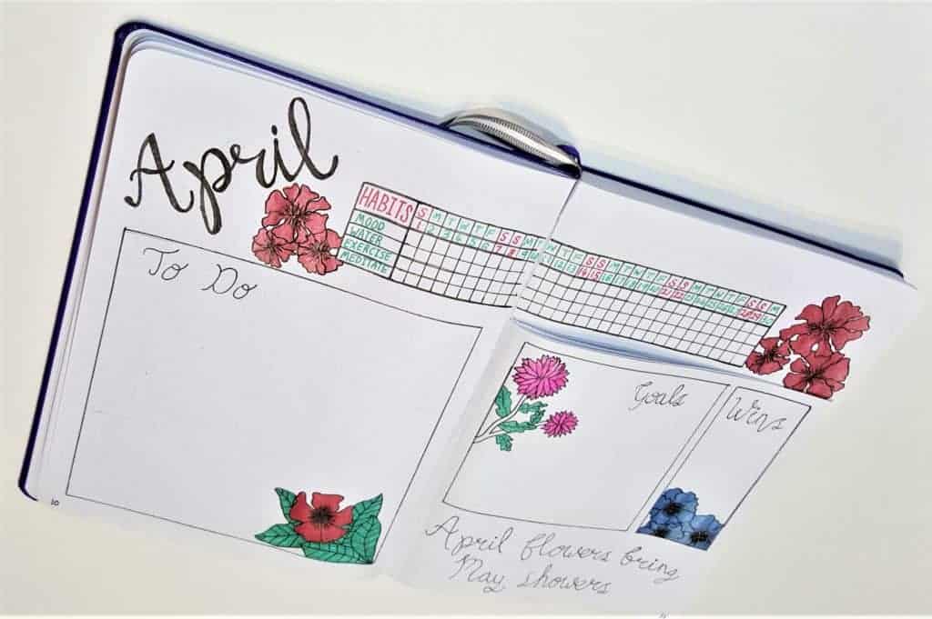 Bullet Journal Weekly Spread – Finding the Perfect Weekly Layout | Weekly Spread ideas, layouts, simple and minimalist ideas. Perfect for work or school. Dutch door and half page designs!