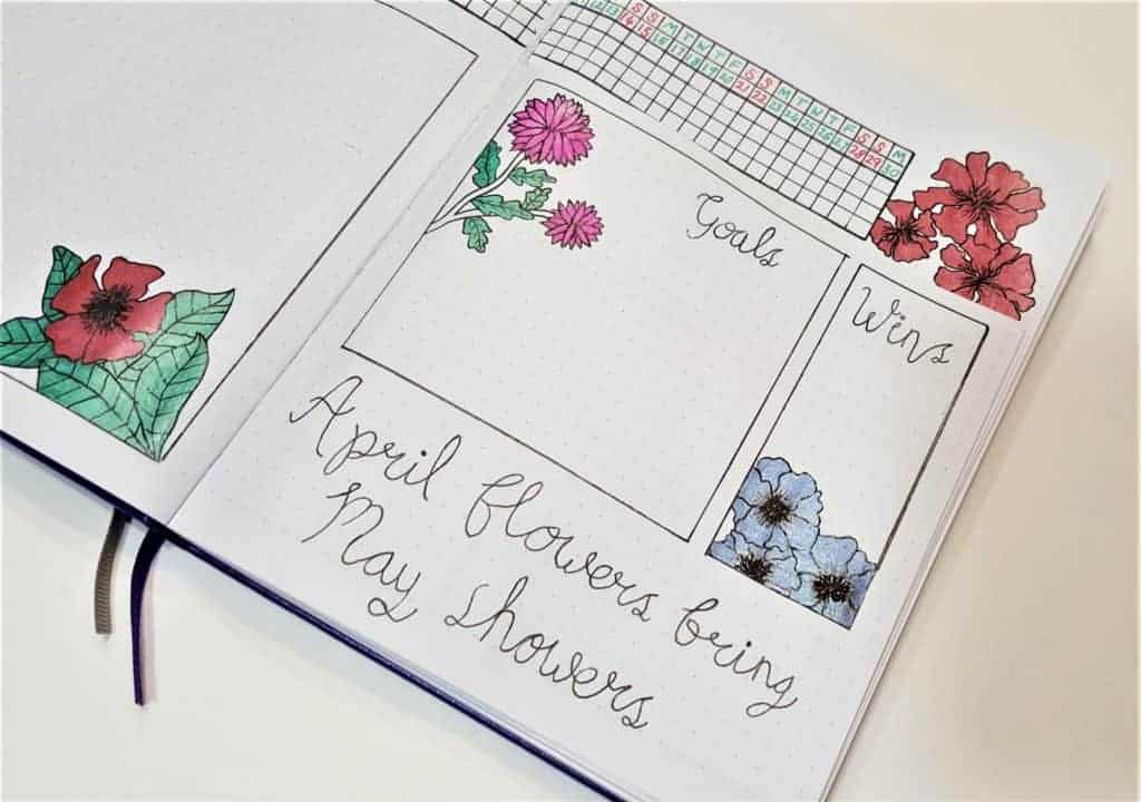 Bullet Journal Weekly Spread – Finding the Perfect Weekly Layout | Weekly Spread ideas, layouts, simple and minimalist ideas. Perfect for work or school. Dutch door and half page designs!