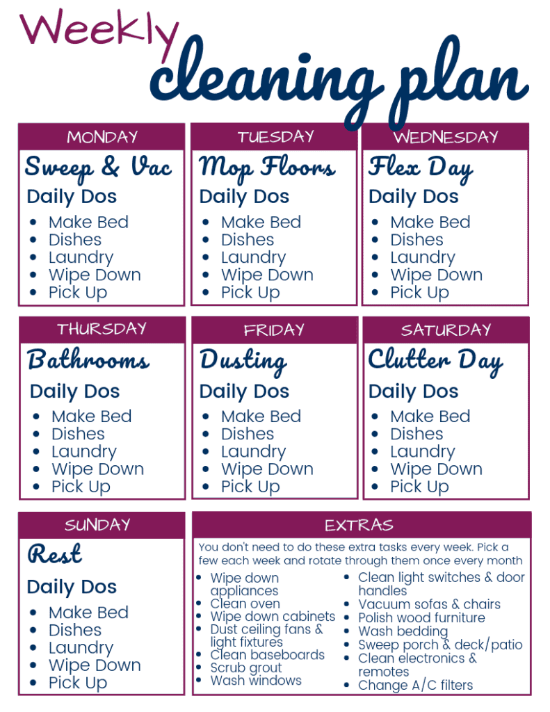 Weekly Cleaning Routine