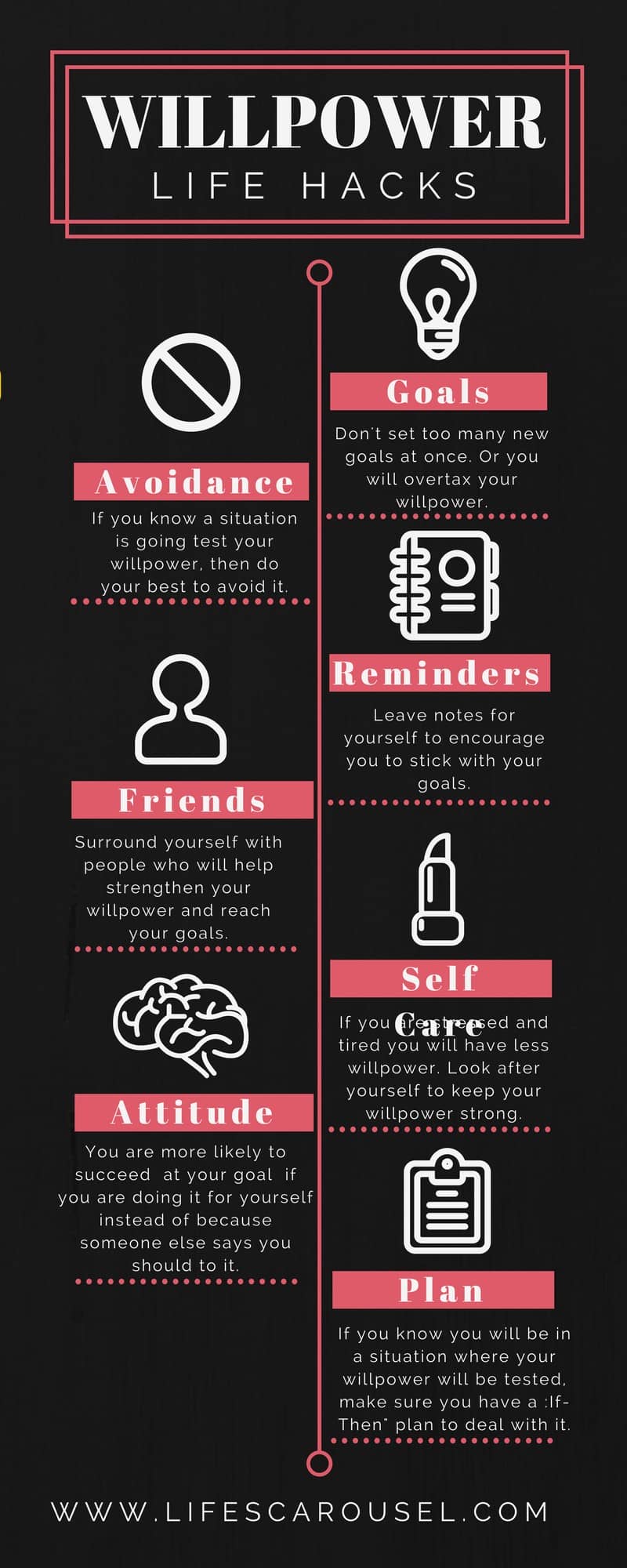 Life Hacks to Strengthen your Willpower | Easy tips to help you resist temptation and met your goals