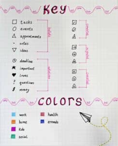 How to Start a Bullet Journal | Complete Beginners Guide to Starting a Bullet Journal