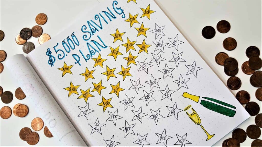 Saving Plan Layout | How to use your bullet journal to keep track of your budget and savings. Financial planning using your bullet journal!